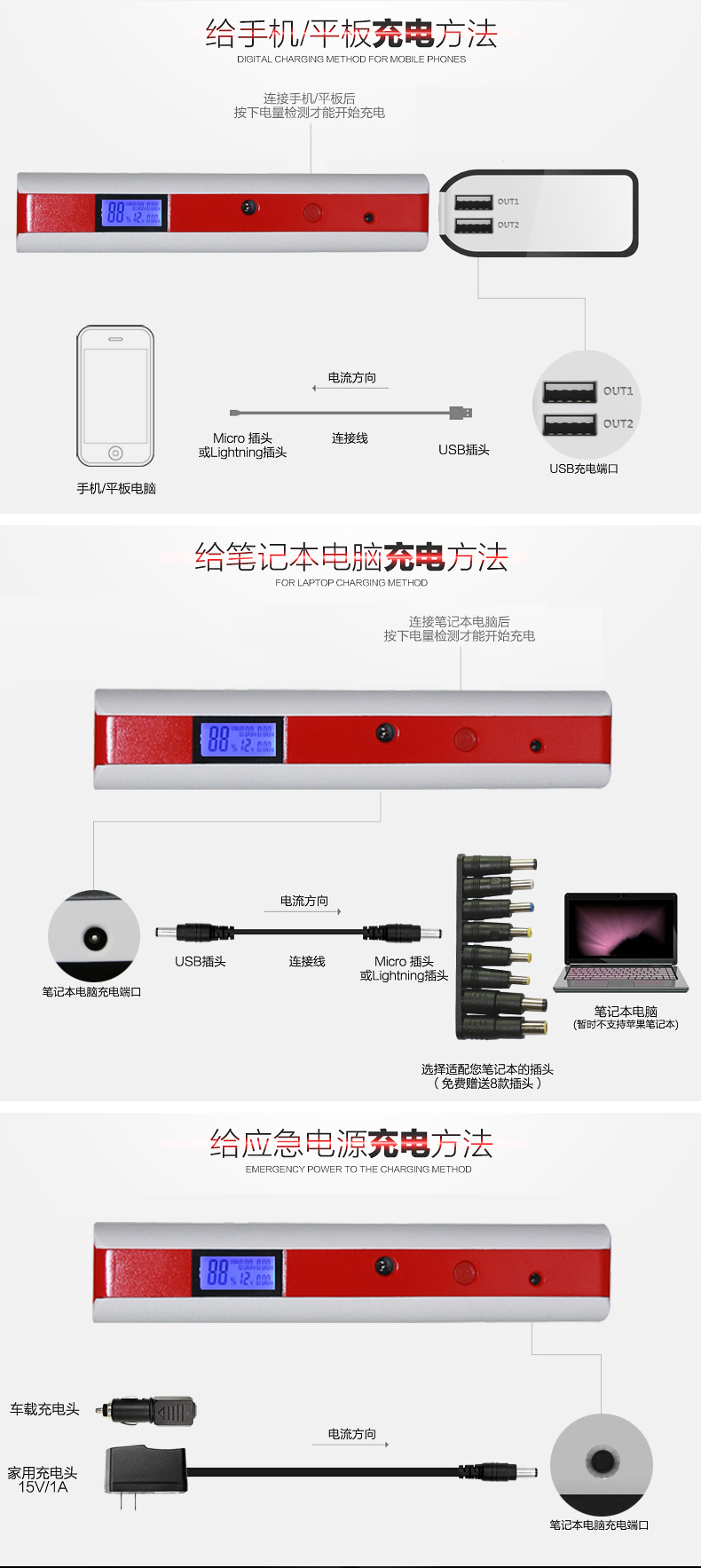 汽車應(yīng)急啟動電源有哪些功能？